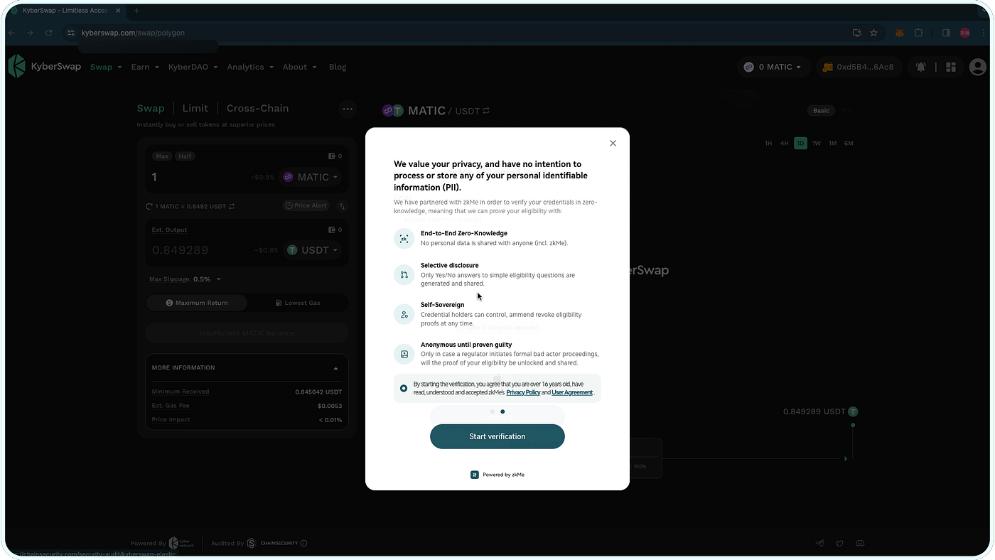 zkMe zkKYC zero-knowledge KYC