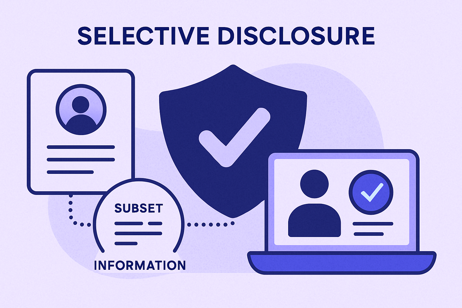 Selective Disclosure privacy tech illustration