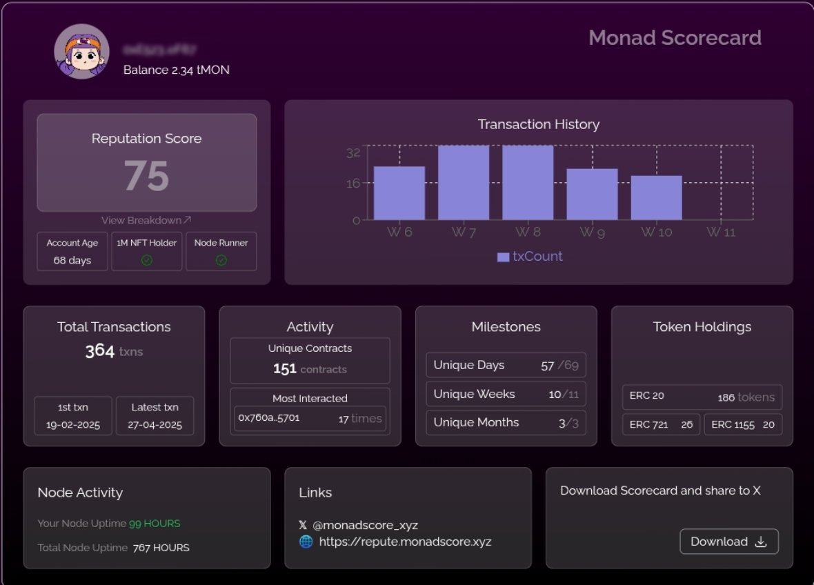 onchain reputation score dashboard
