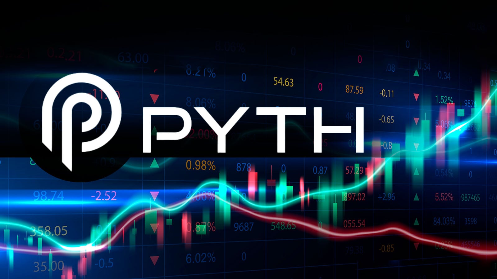 Pyth Network Solana decentralized oracle graphic