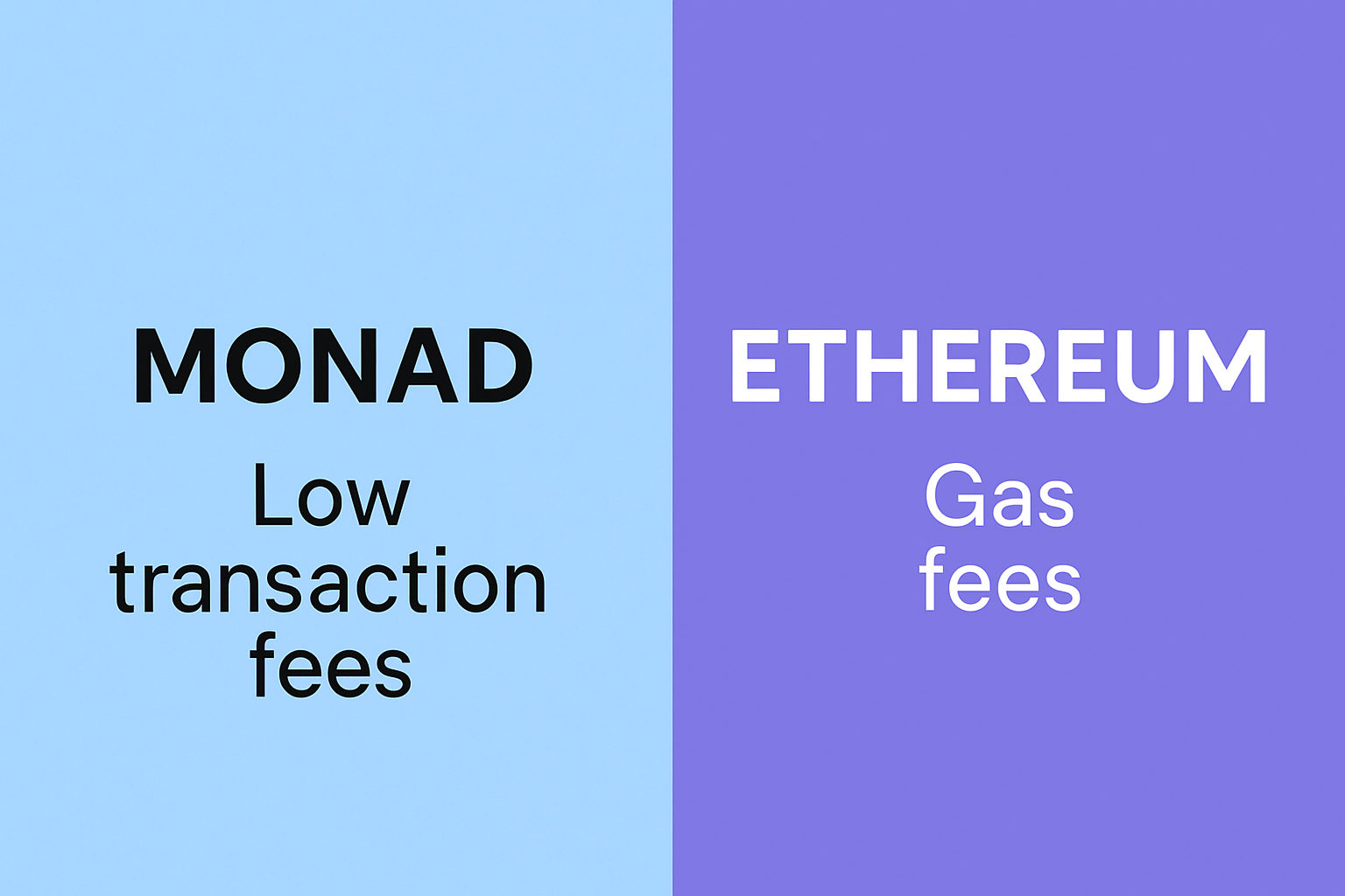 Monad low transaction fees vs Ethereum gas fees
