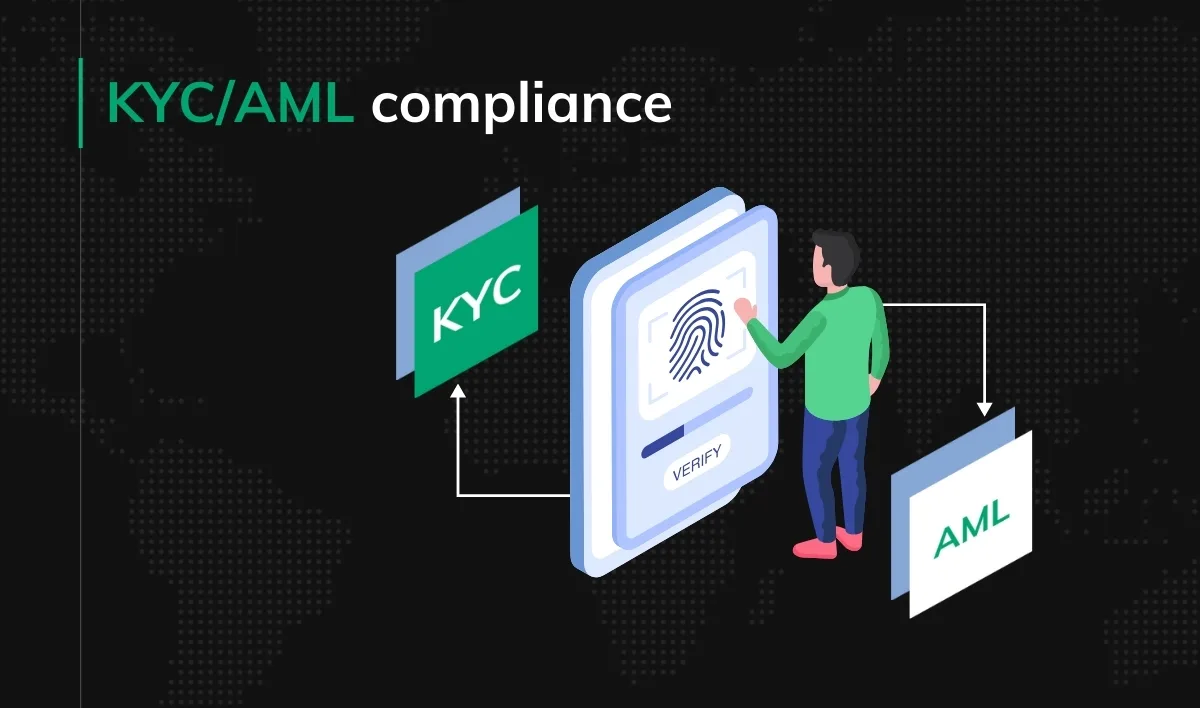 blockchain KYC AML compliance