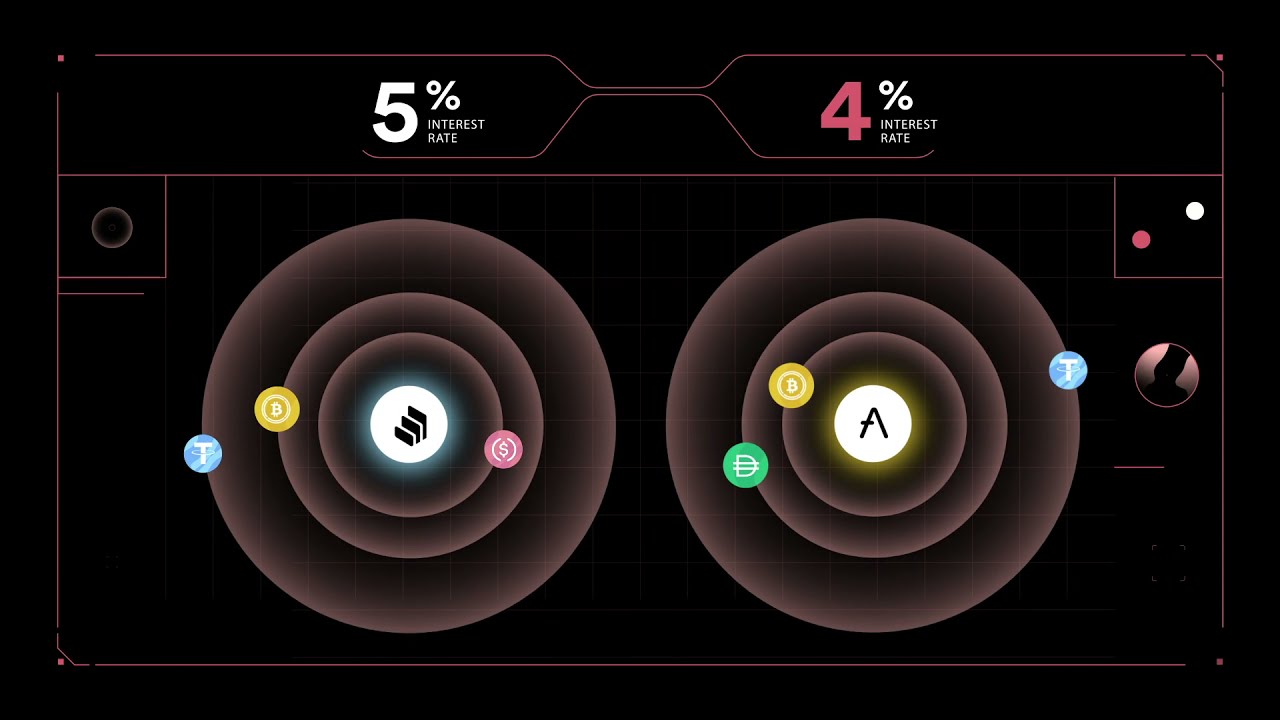 Gelato Automate DeFi bot interface