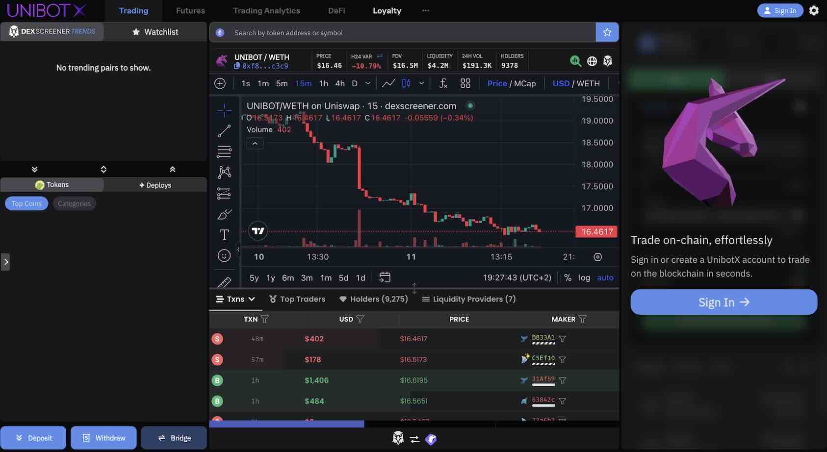 Unibot DeFi trading bot interface