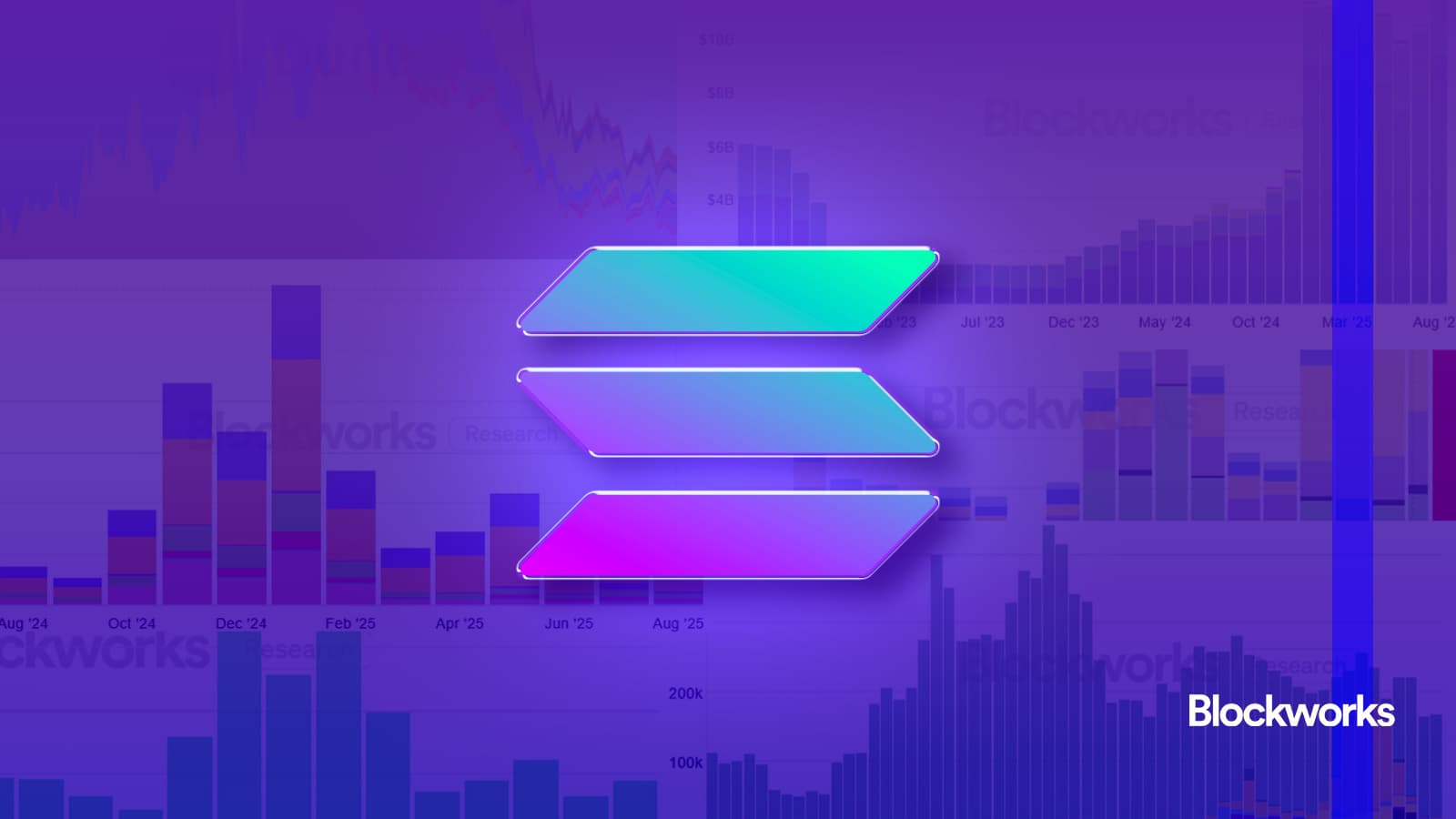 Solana app revenue August 2025 chart