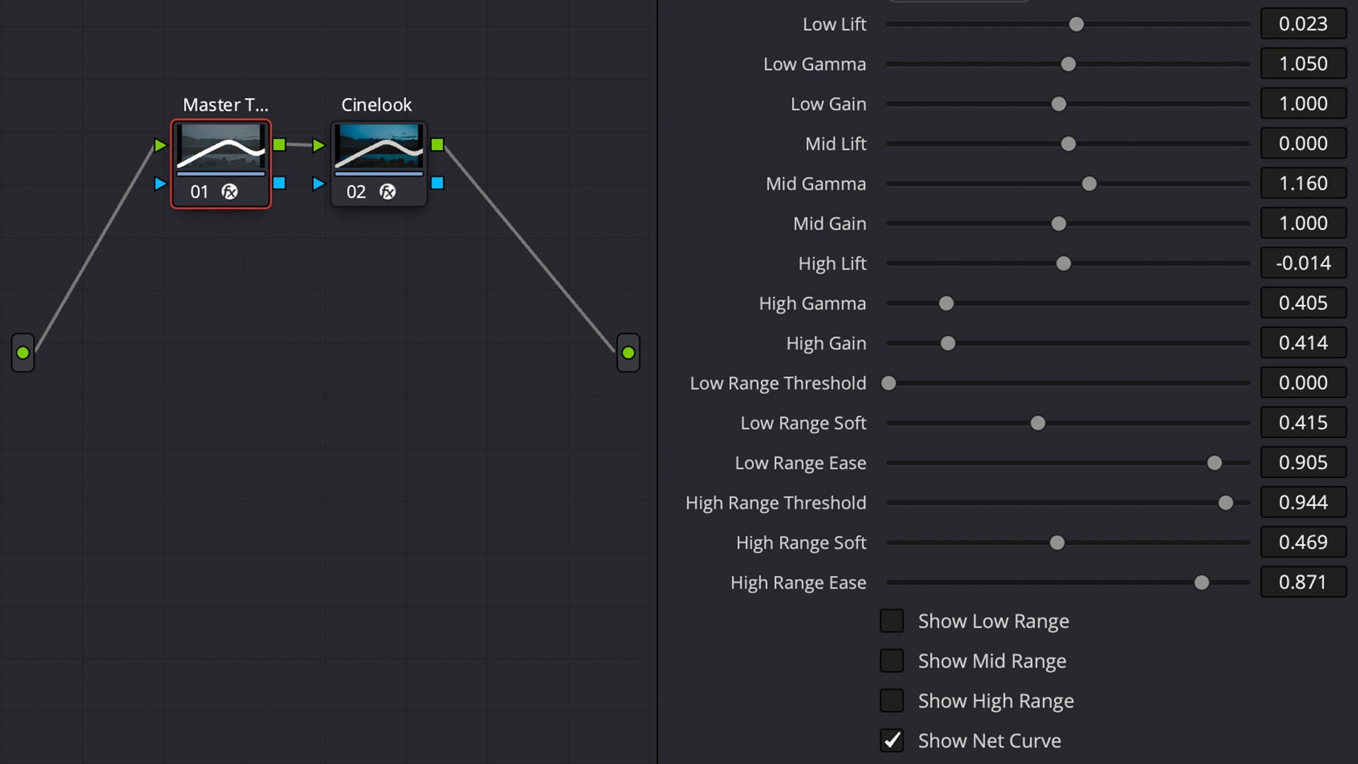 Baselight DAO licensing dashboard