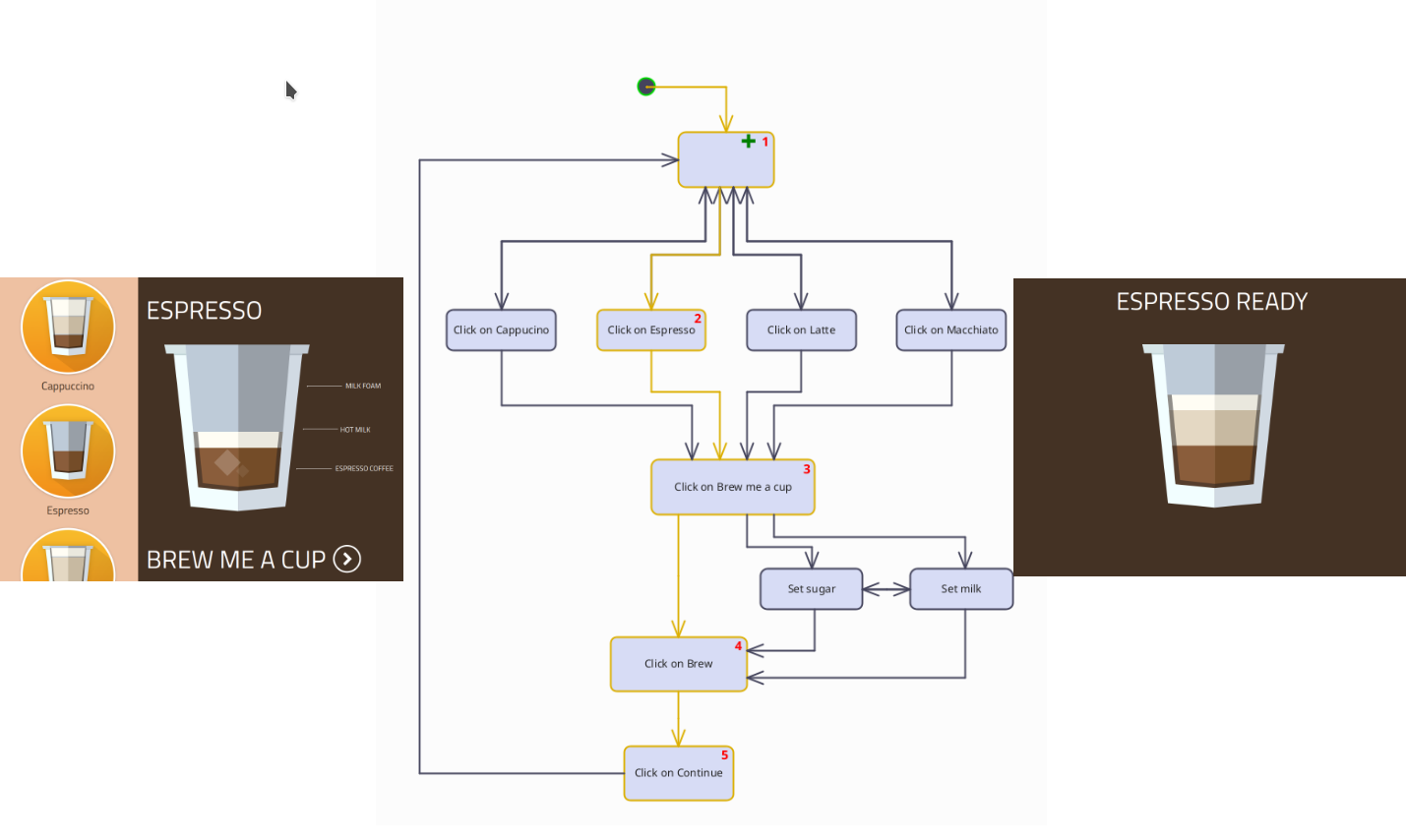 Espresso shared sequencer diagram