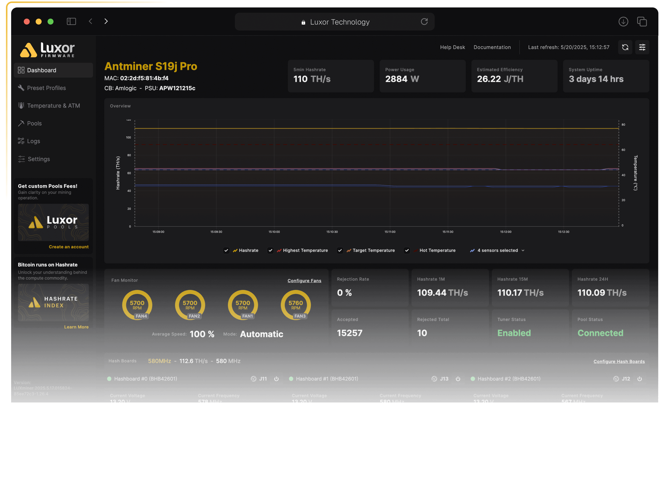 cloud mining platform security dashboard