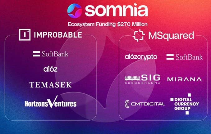 Solana blockchain transaction speed comparison