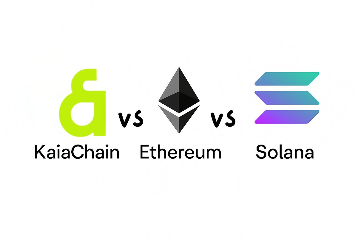 Solana ecosystem vs Ethereum ecosystem 2025