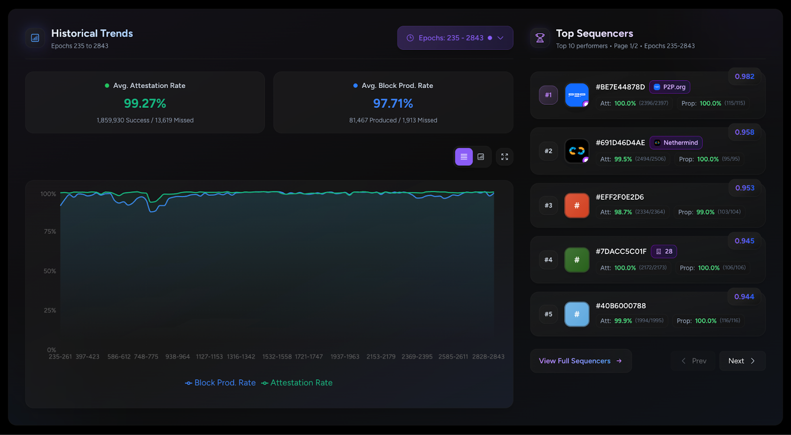 Self zk Passport app Google Play