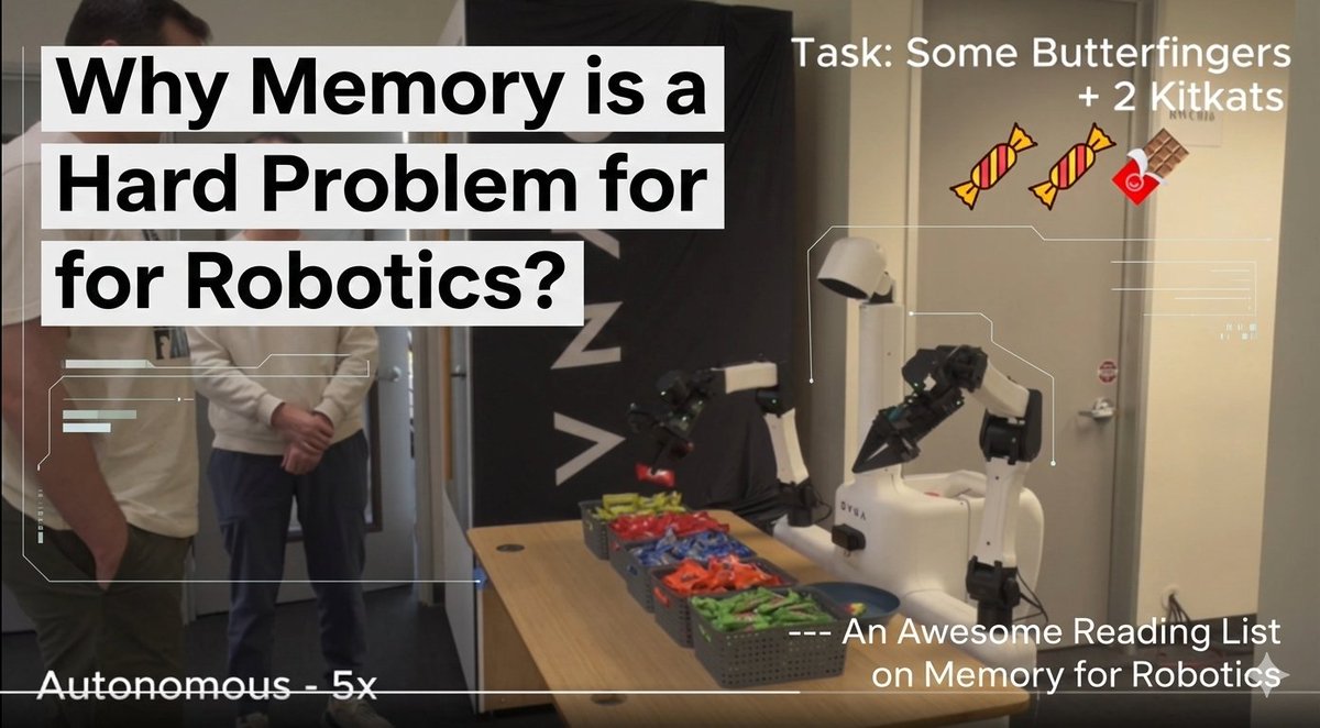 VeloraDEX solver competition visualization