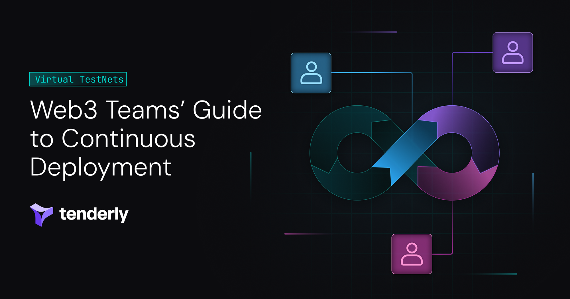 ERC-6932 smart contract automation