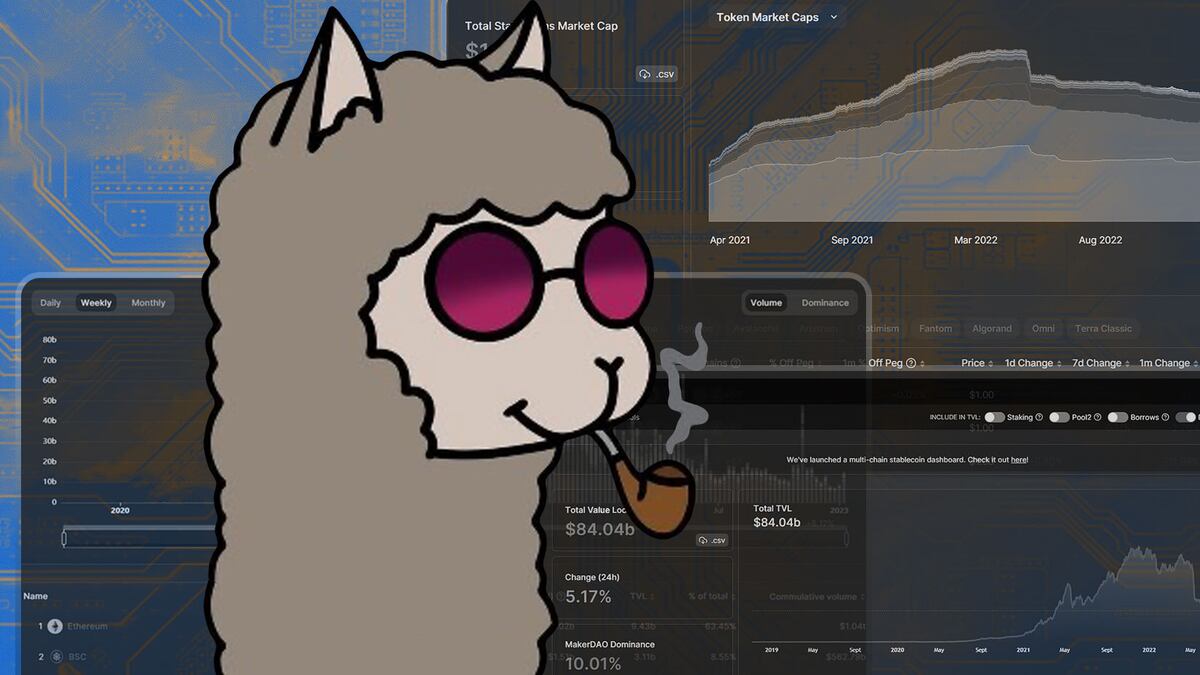 DeFiLlama TVL dashboard