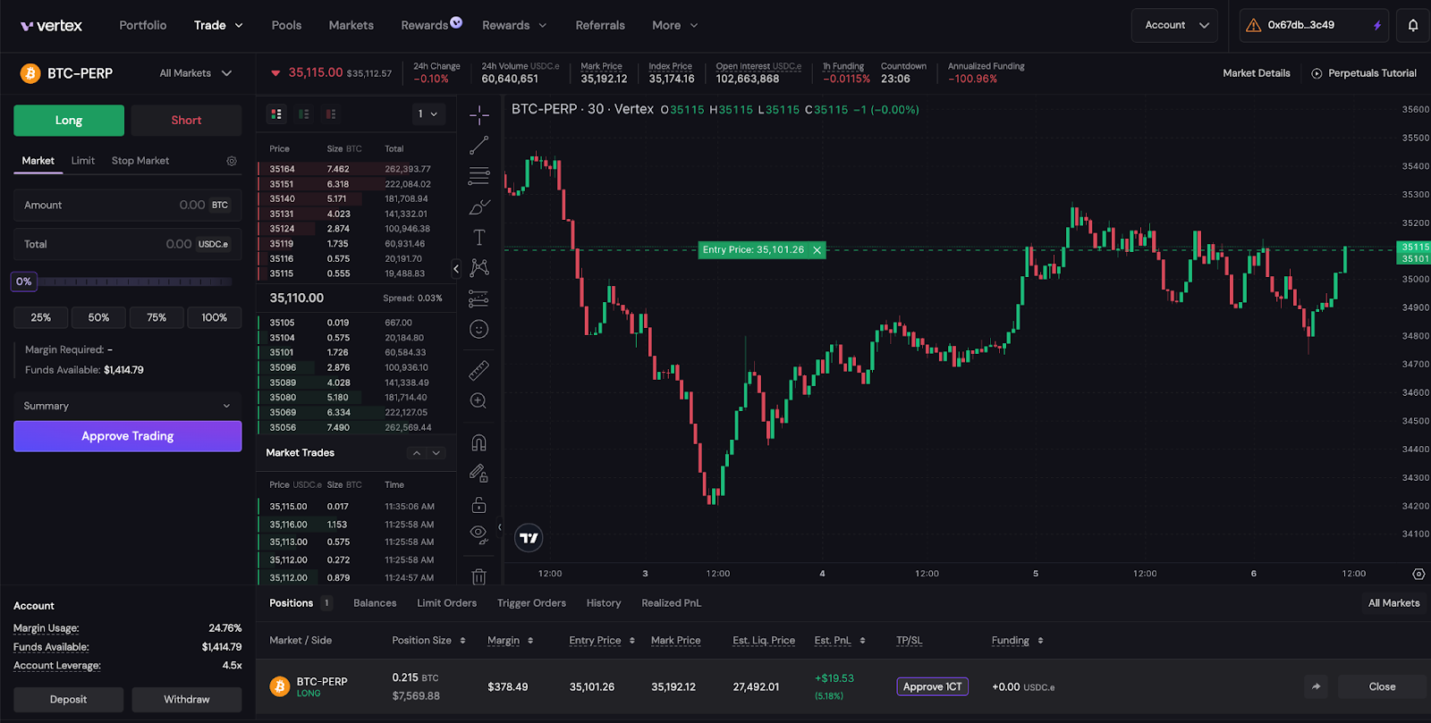 crypto stop-loss take-profit order interface