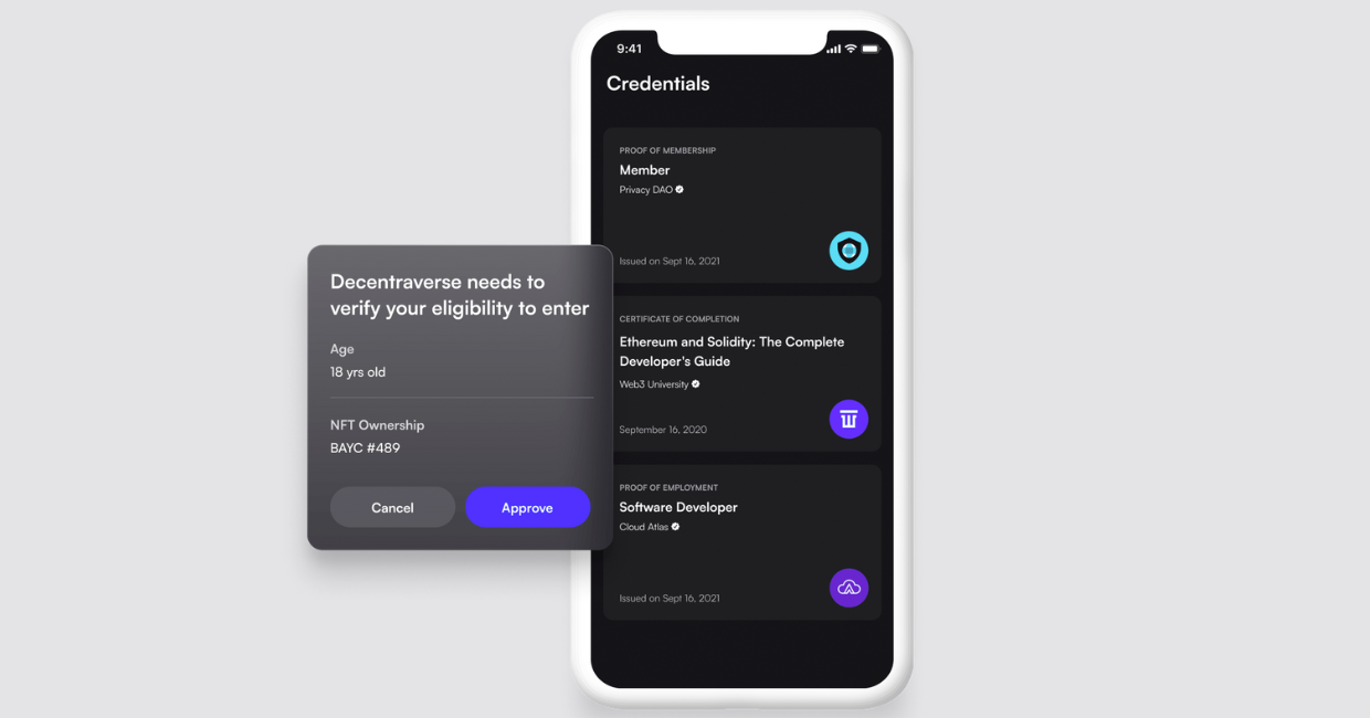 W3C Verifiable Credentials zero-knowledge proof
