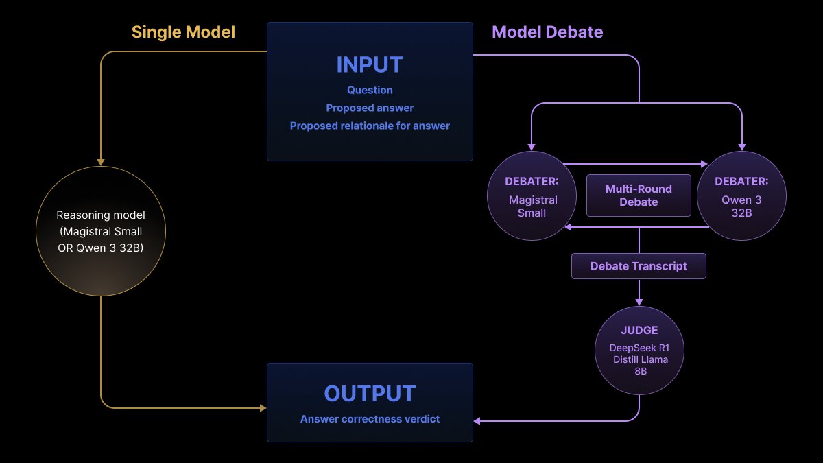 EigenPhi MEV transparency dashboard
