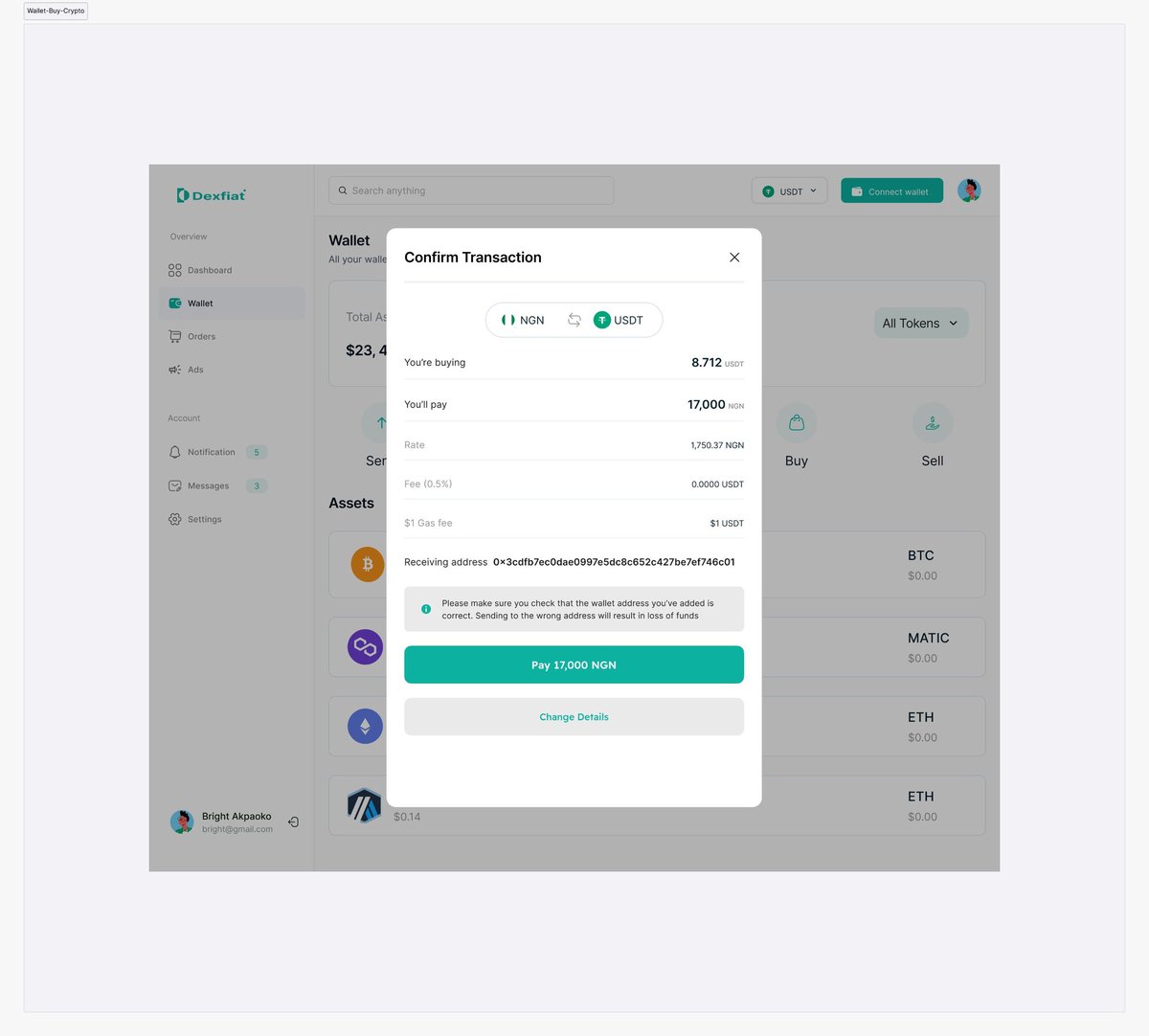 Stablechain USDT-native collateral dashboard
