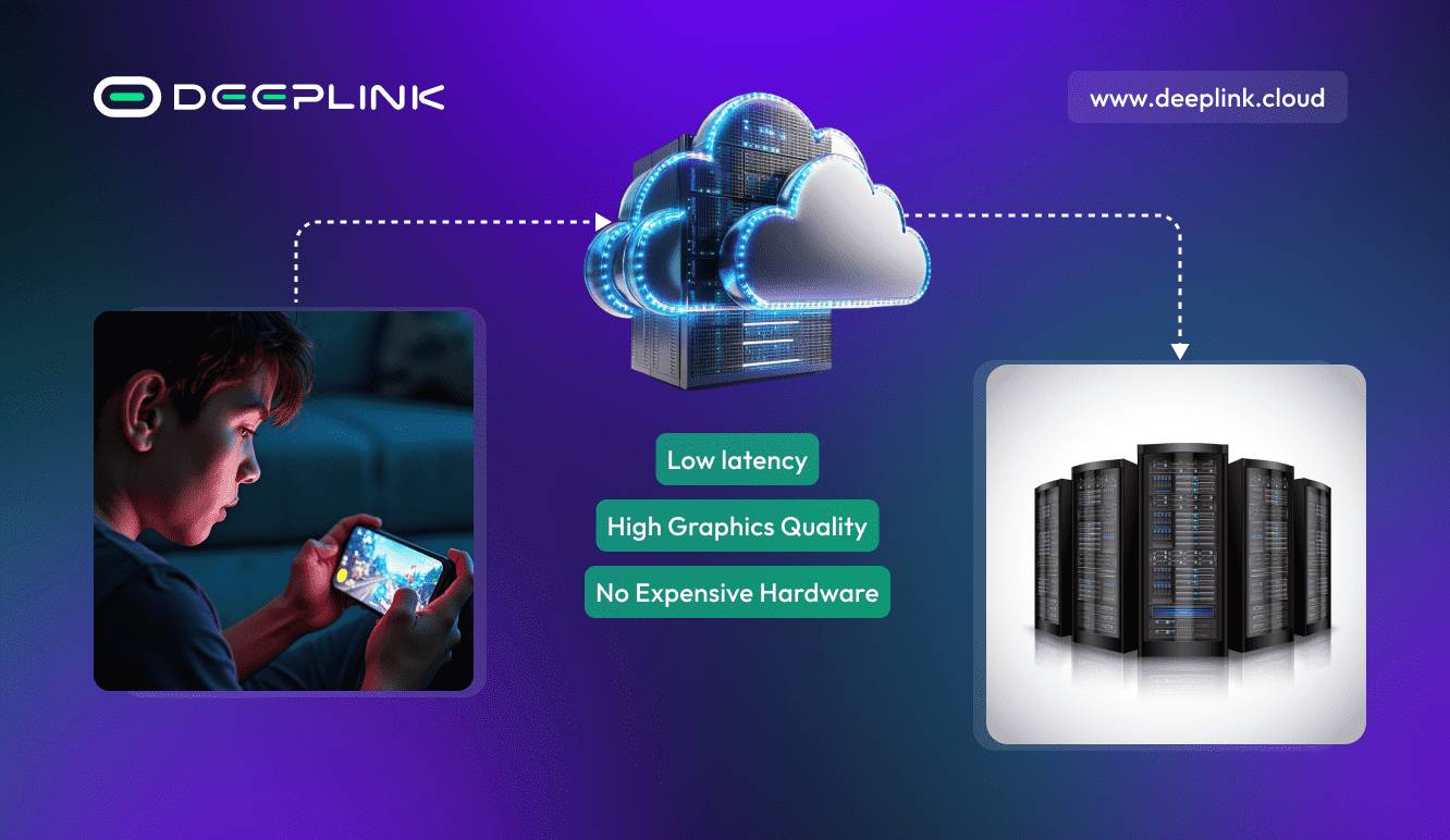 global decentralized GPU network infrastructure