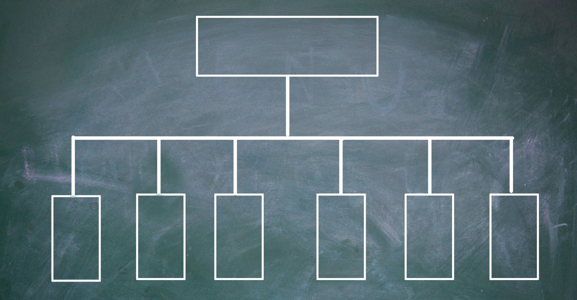 worker classification flowchart