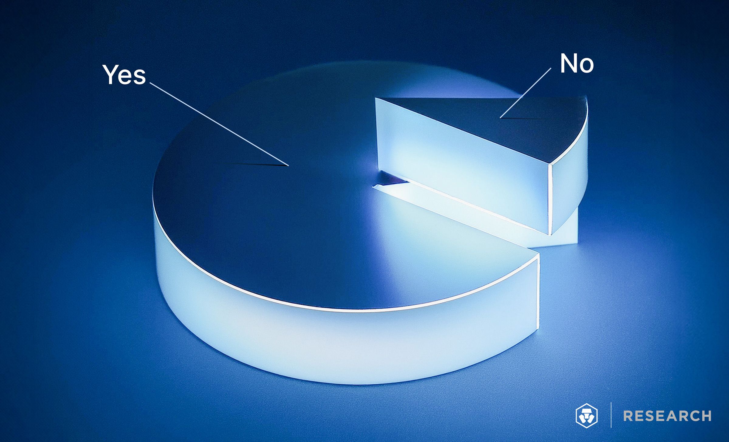 Hedgehog Markets Solana prediction AMM
