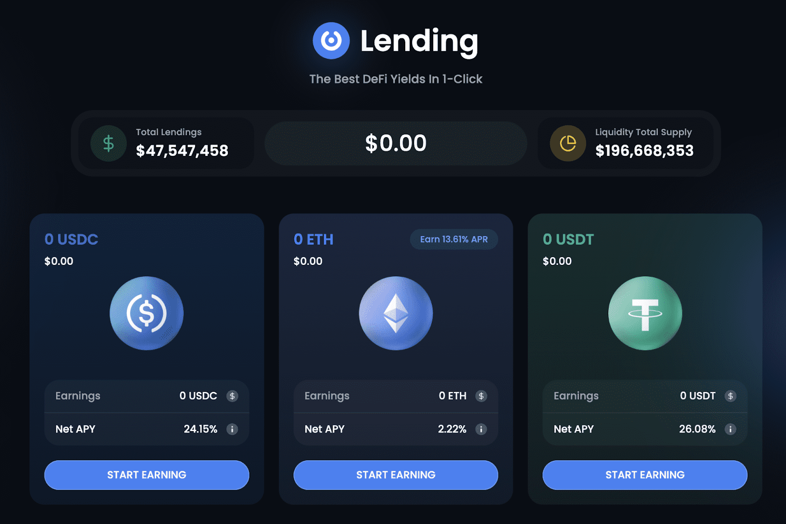Morpho Blue ETH leverage looping dashboard