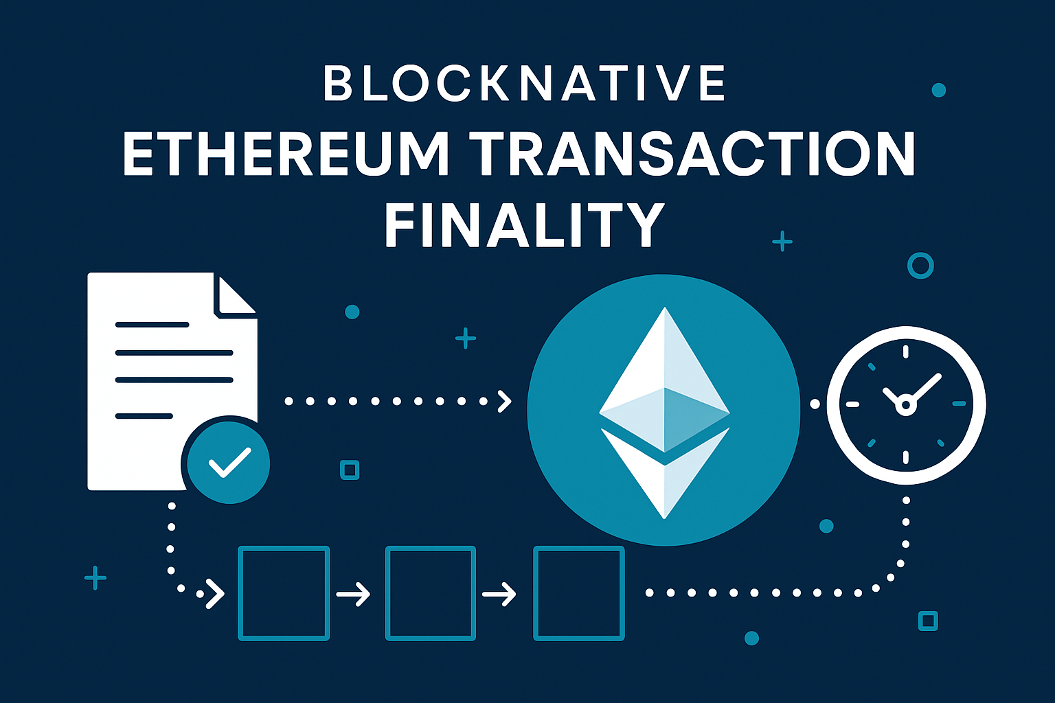 Blocknative Ethereum transaction finality