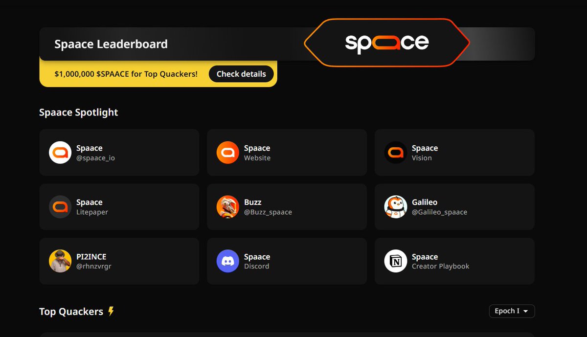 Spaace.io community leaderboards NFT trading