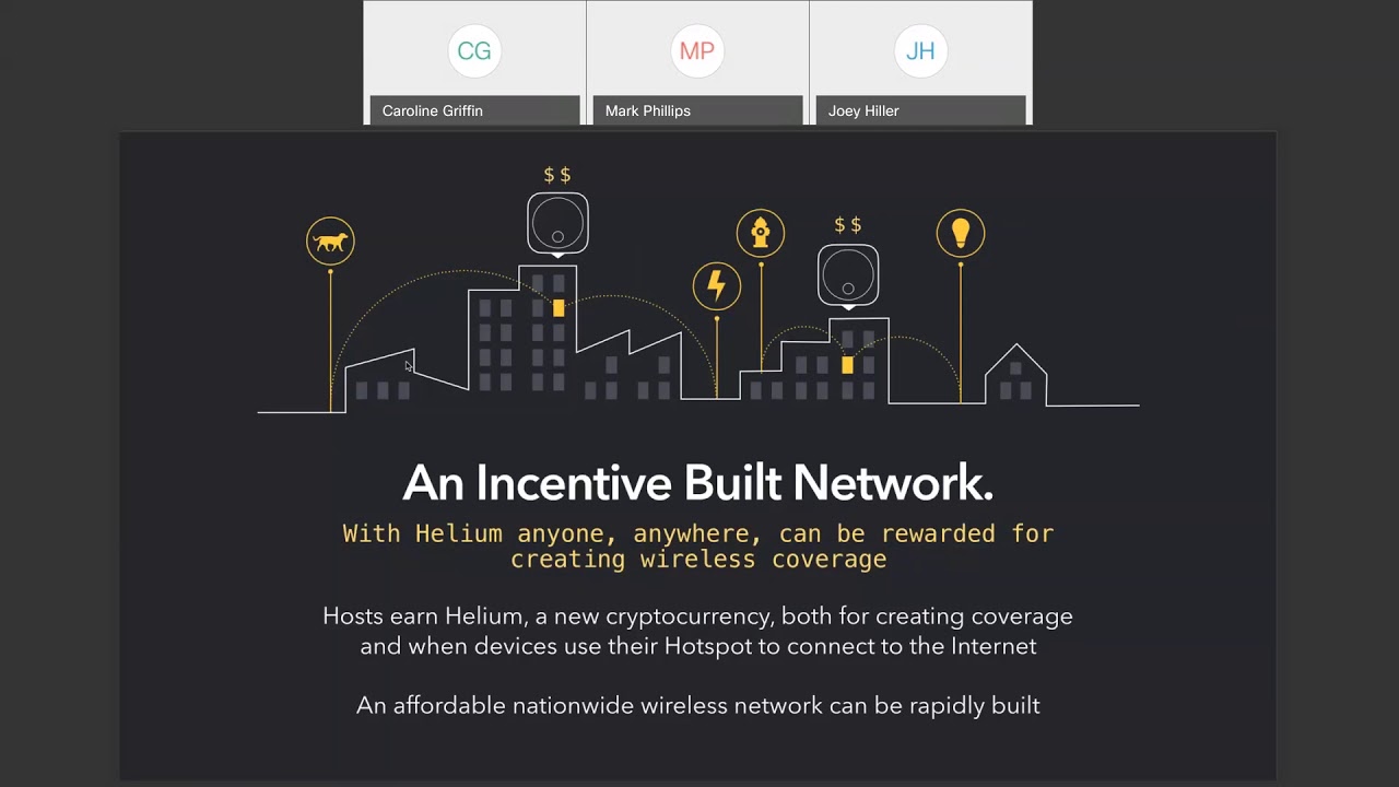 Helium IoT device connectivity network