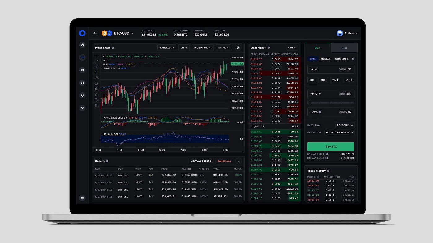 Coinbase Pro trading interface