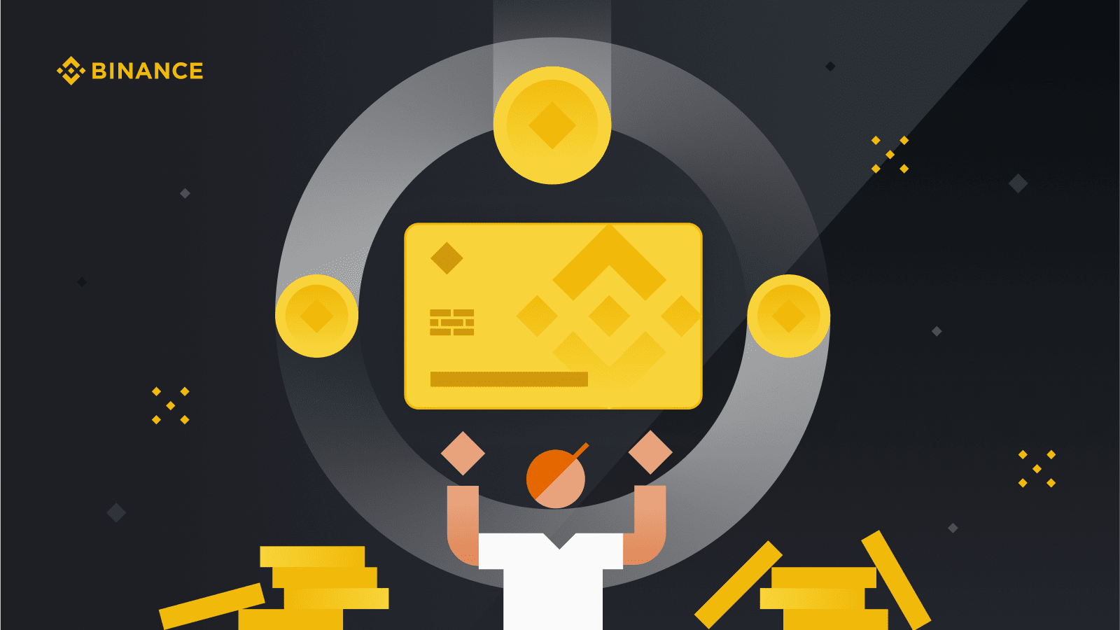 crypto recurring purchase feature