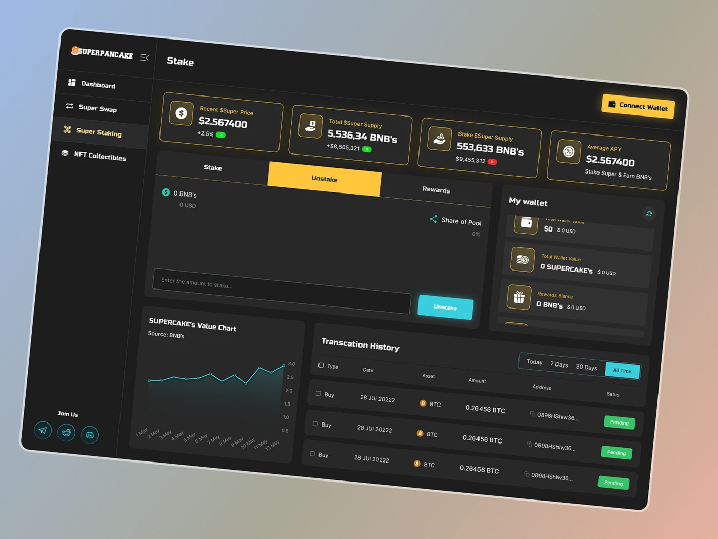 crypto staking dashboard