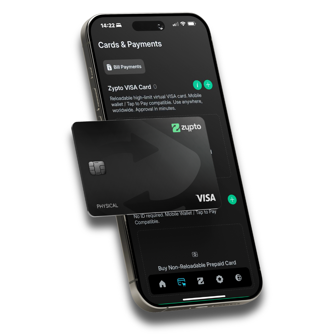 crypto debit card ATM withdrawal limits
