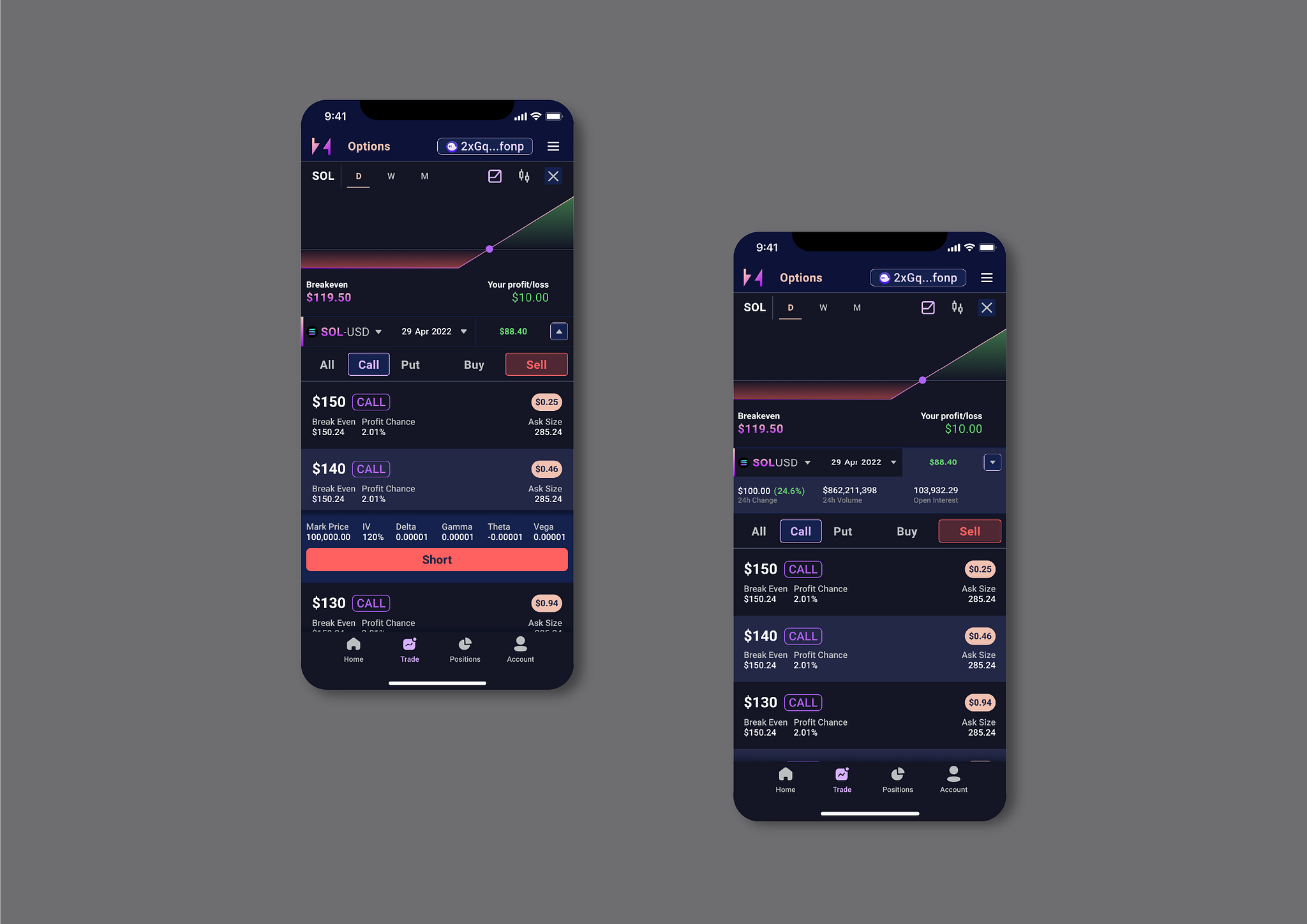 Zeta Markets mobile app Solana options