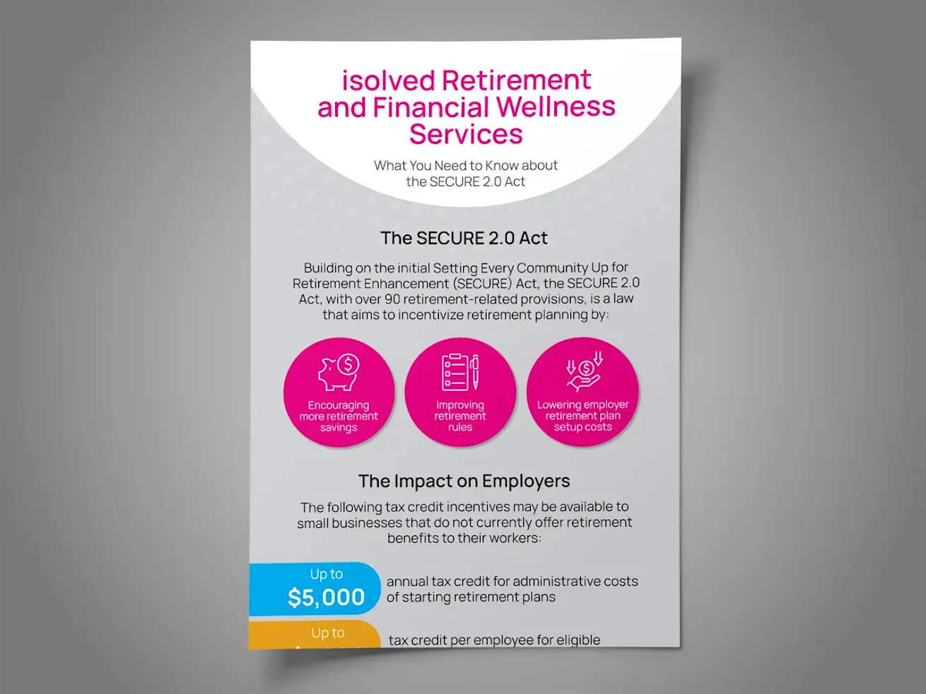 RaaS cost savings infographic