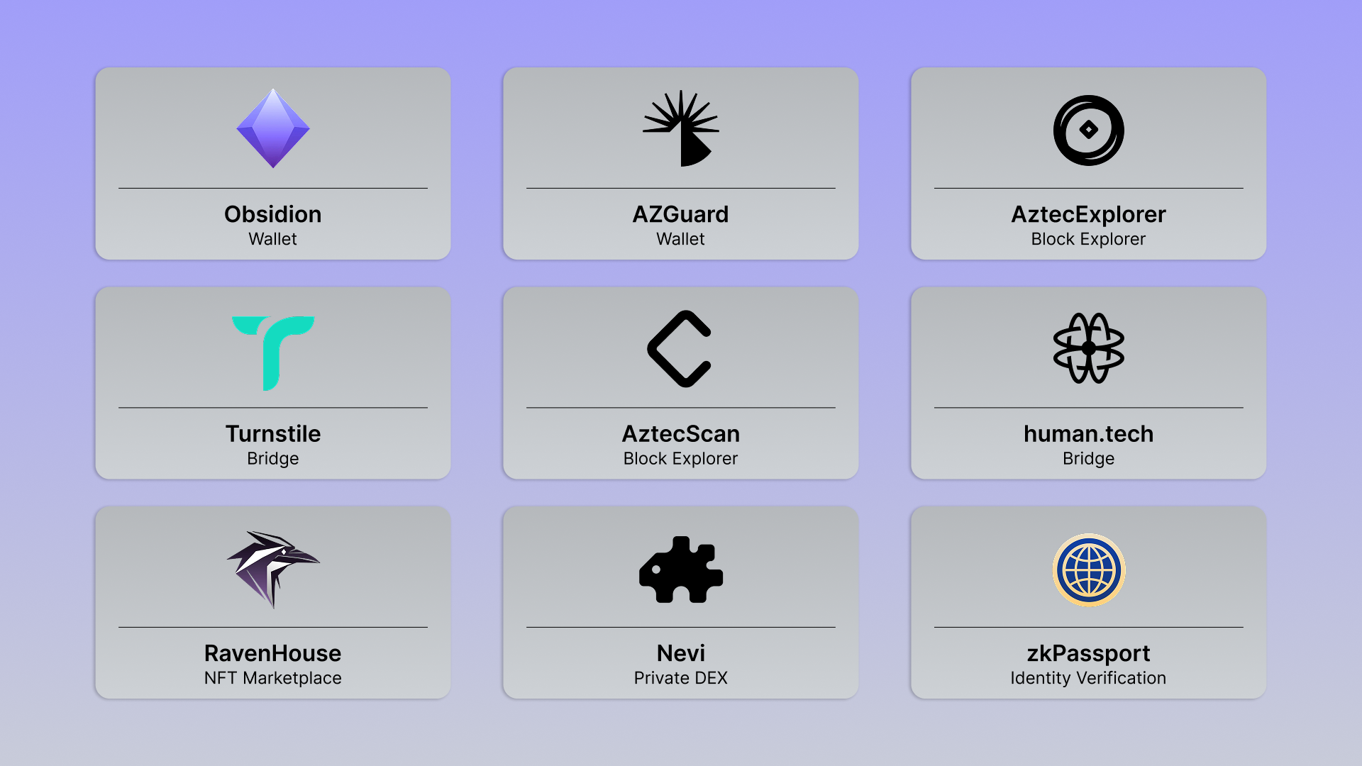 Aztec Network private voting interface