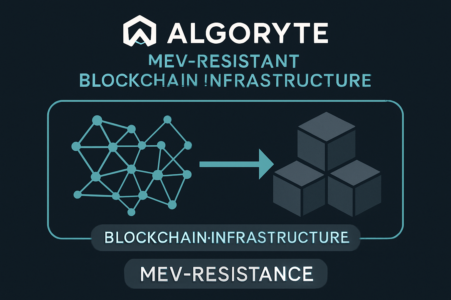 Algoryte MEV-resistant blockchain infrastructure