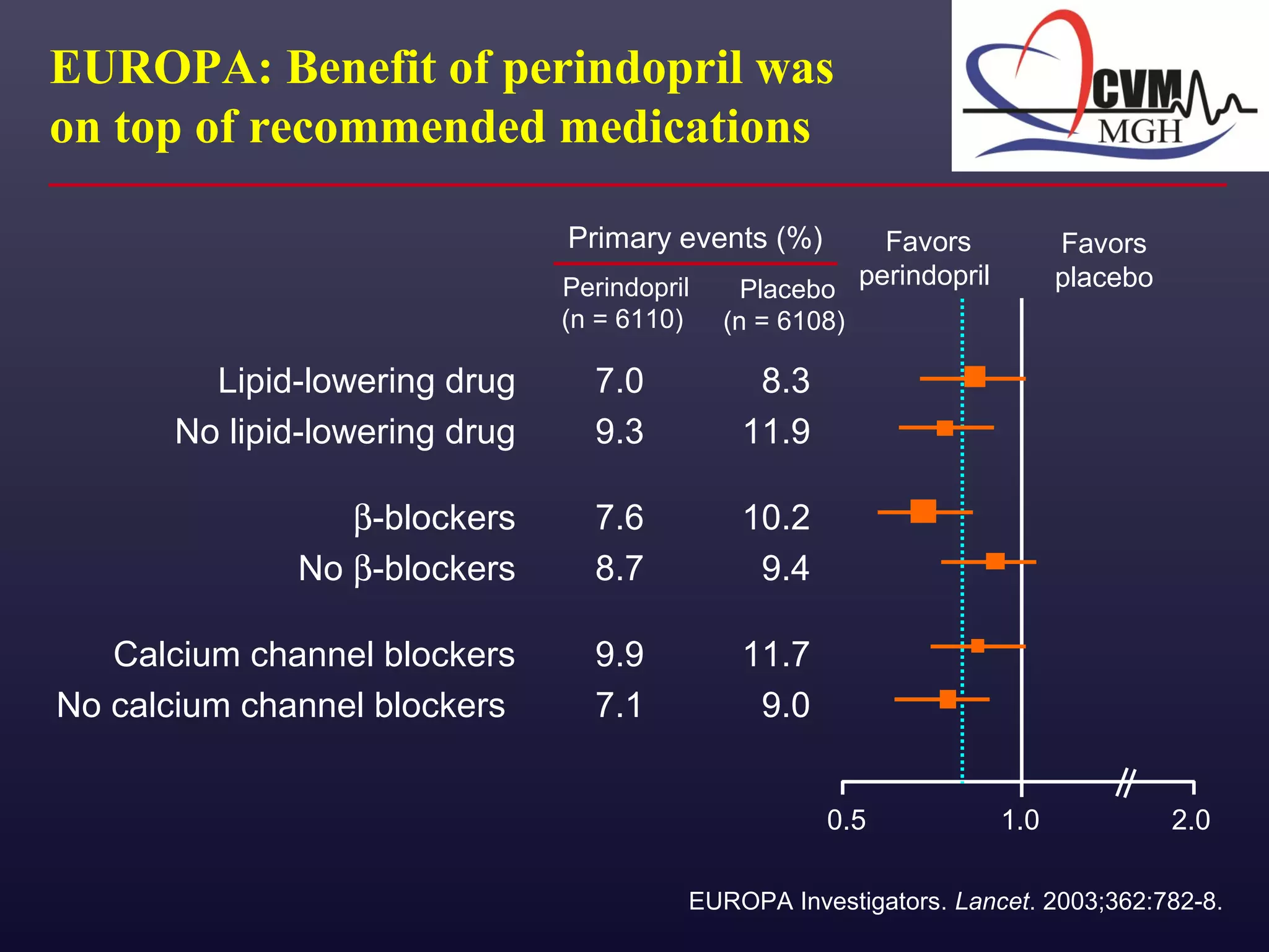 RaaS reduced development time