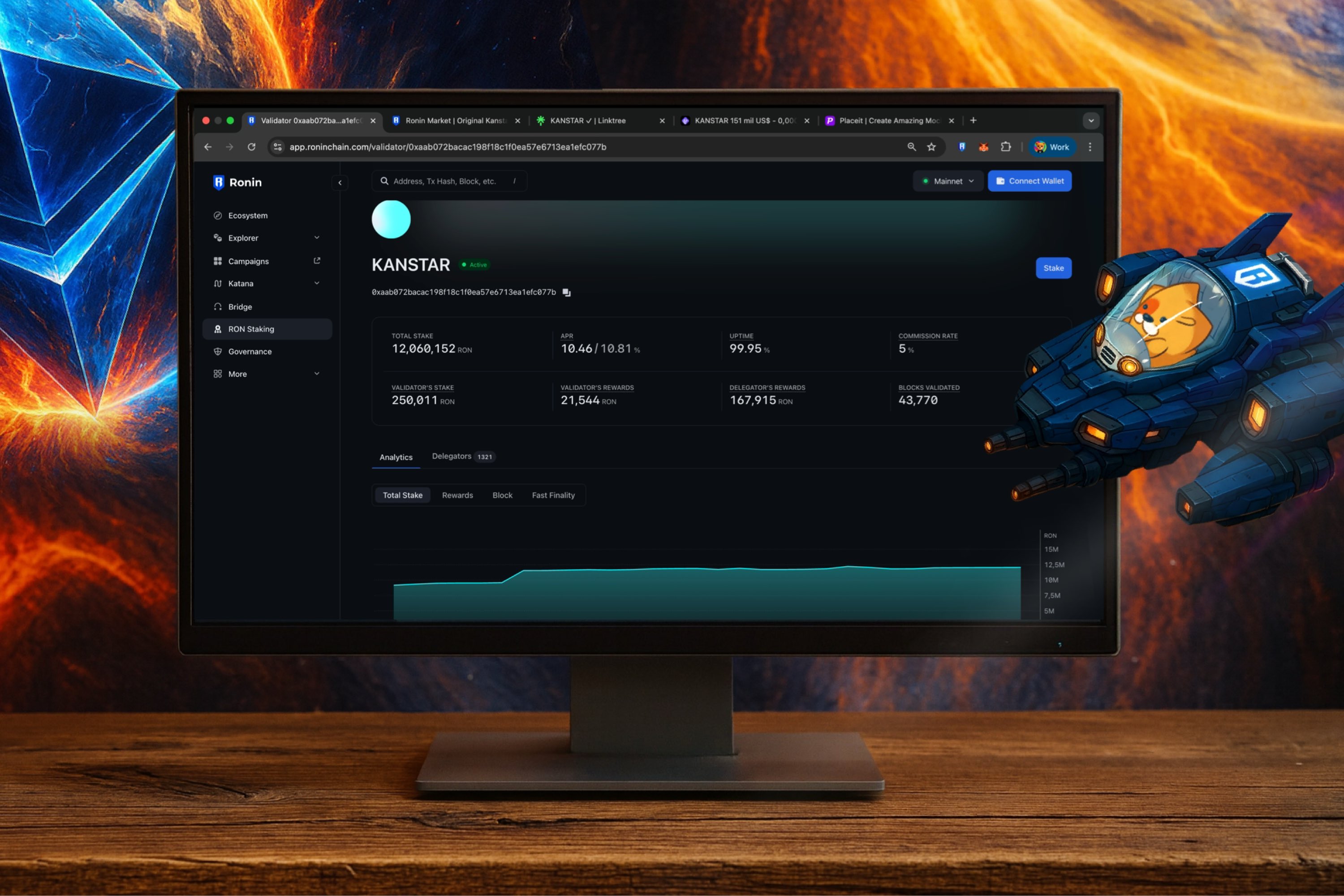 Ronin Network Builder Score dashboard screenshot