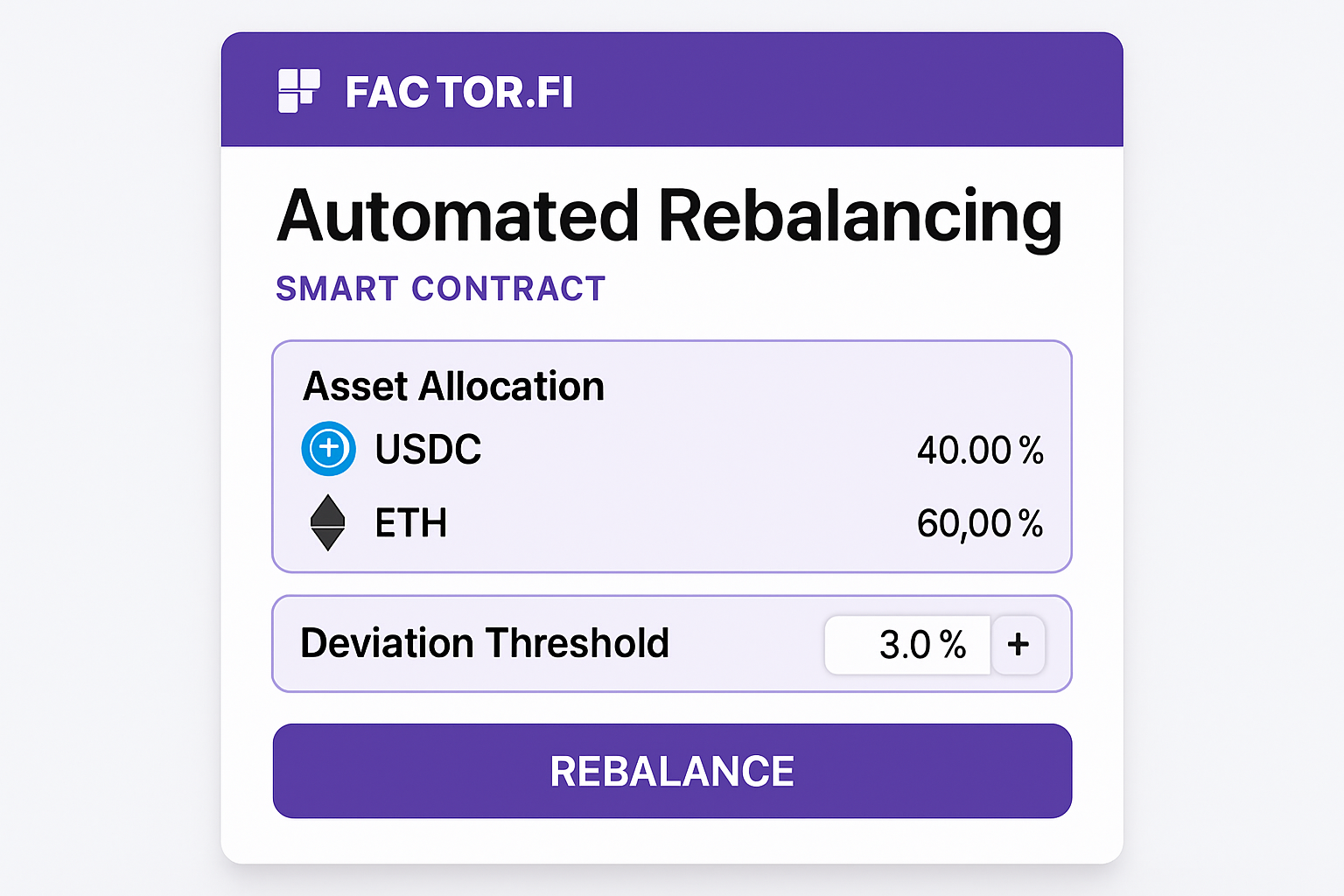 Factor.fi automated rebalancing smart contract interface