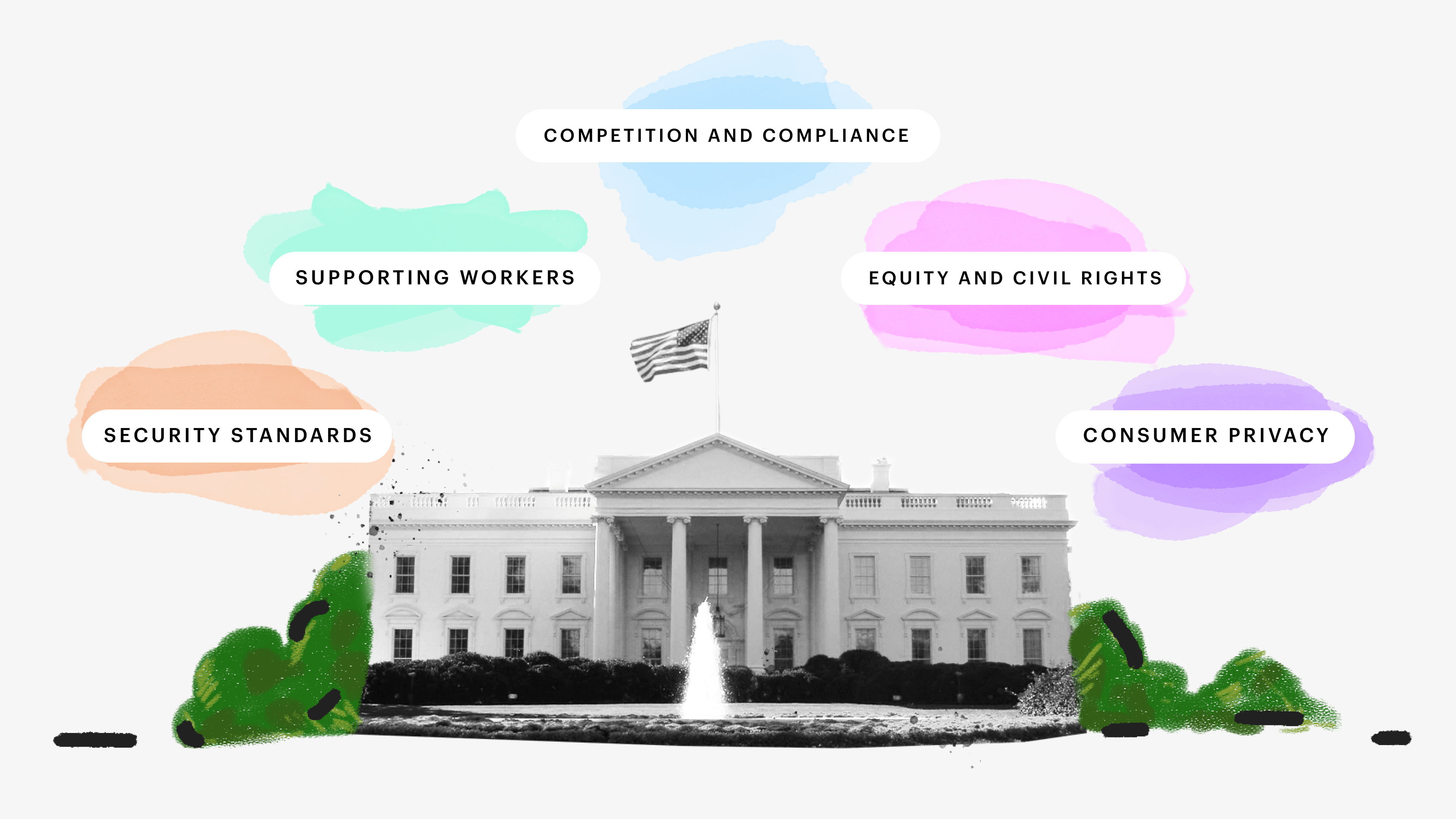 competition reducing bias in AI data labeling