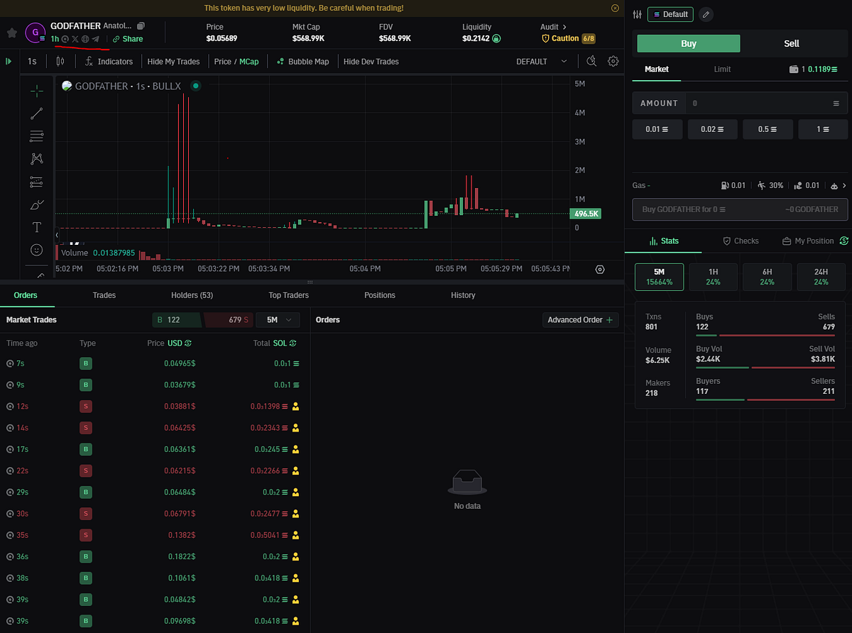 BullX Solana trading bot
