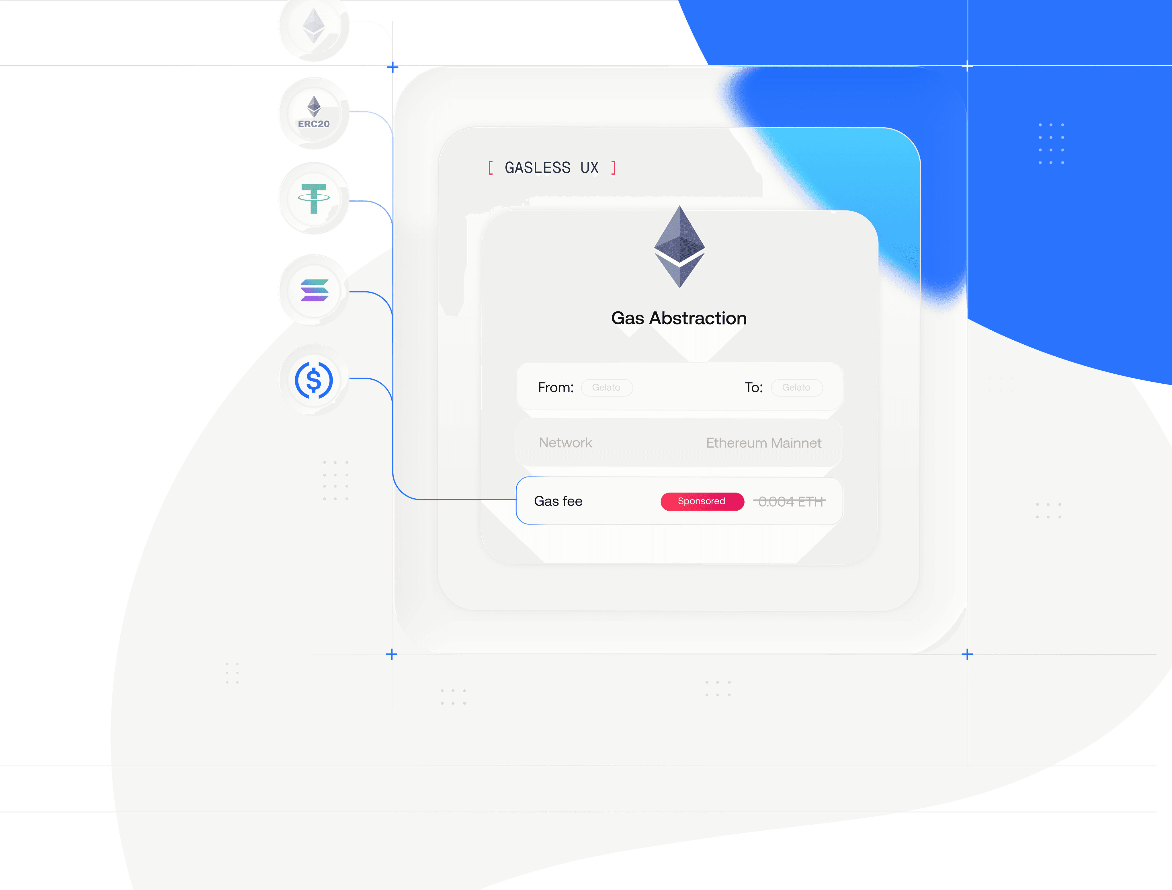 ERC-4337 ERC-20 gas payment