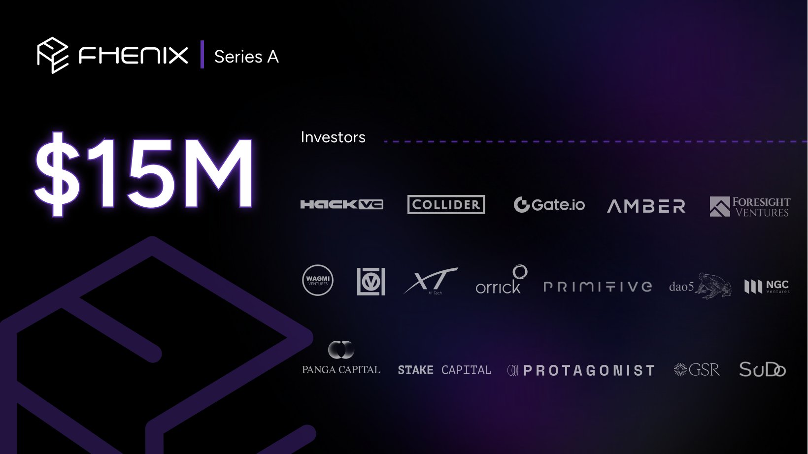 Fhenix DAO encrypted voting dashboard