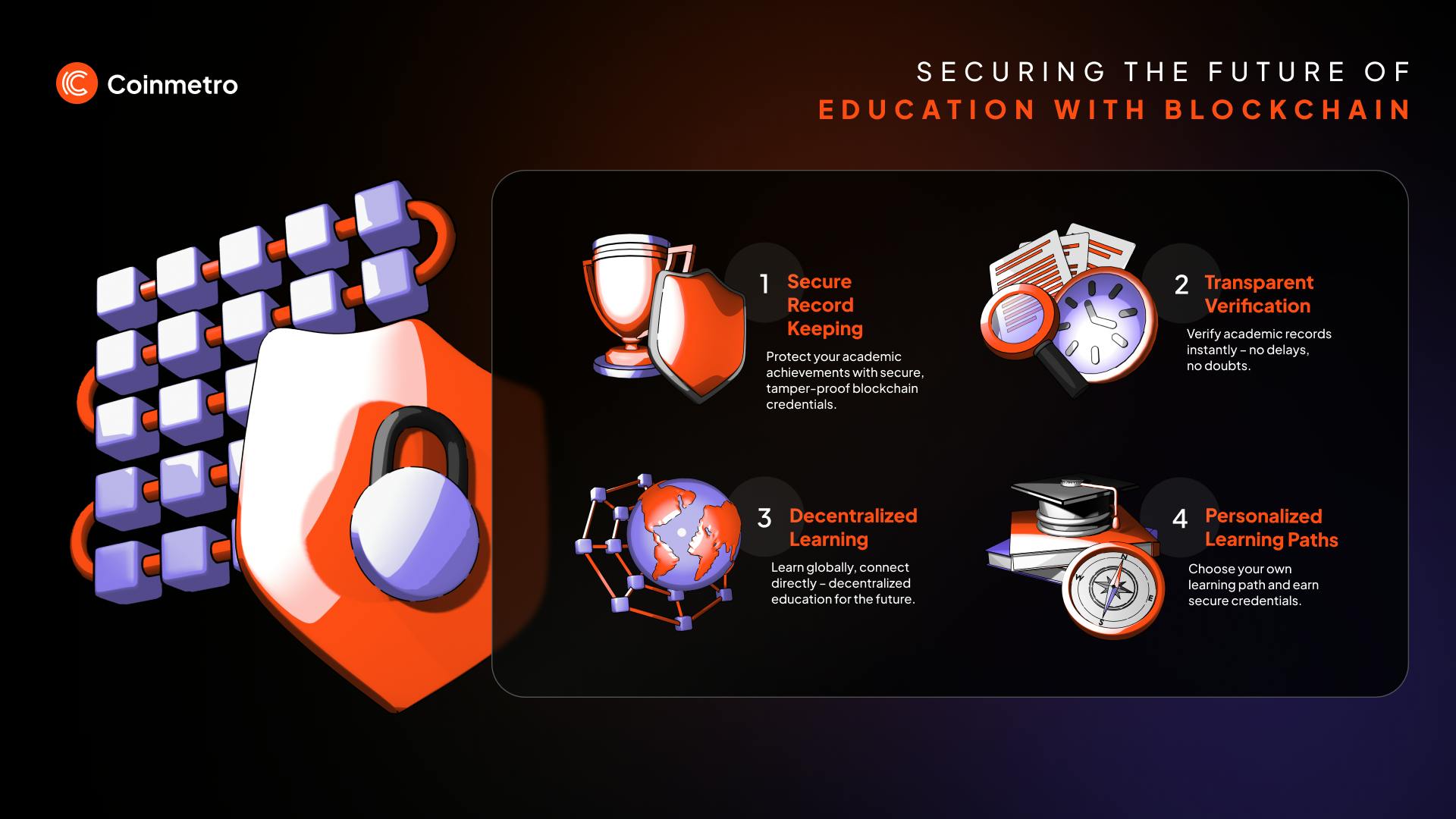 Zero-Knowledge Proofs blockchain infographic
