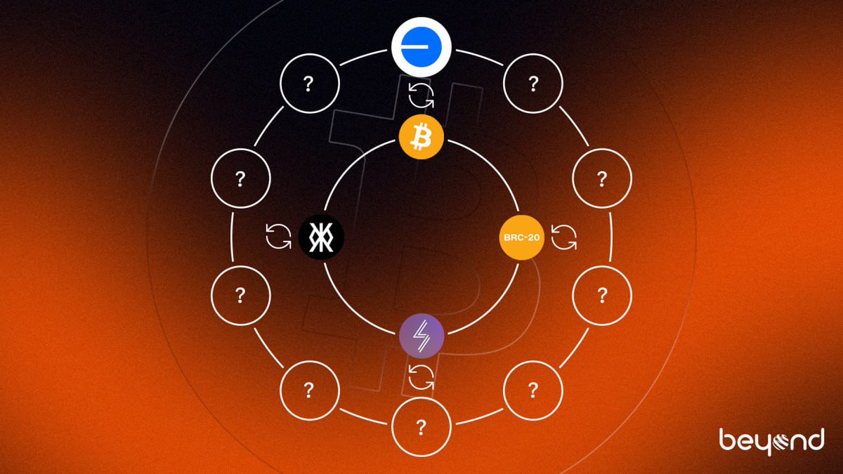 SCORProtocol decentralized fan economy diagram