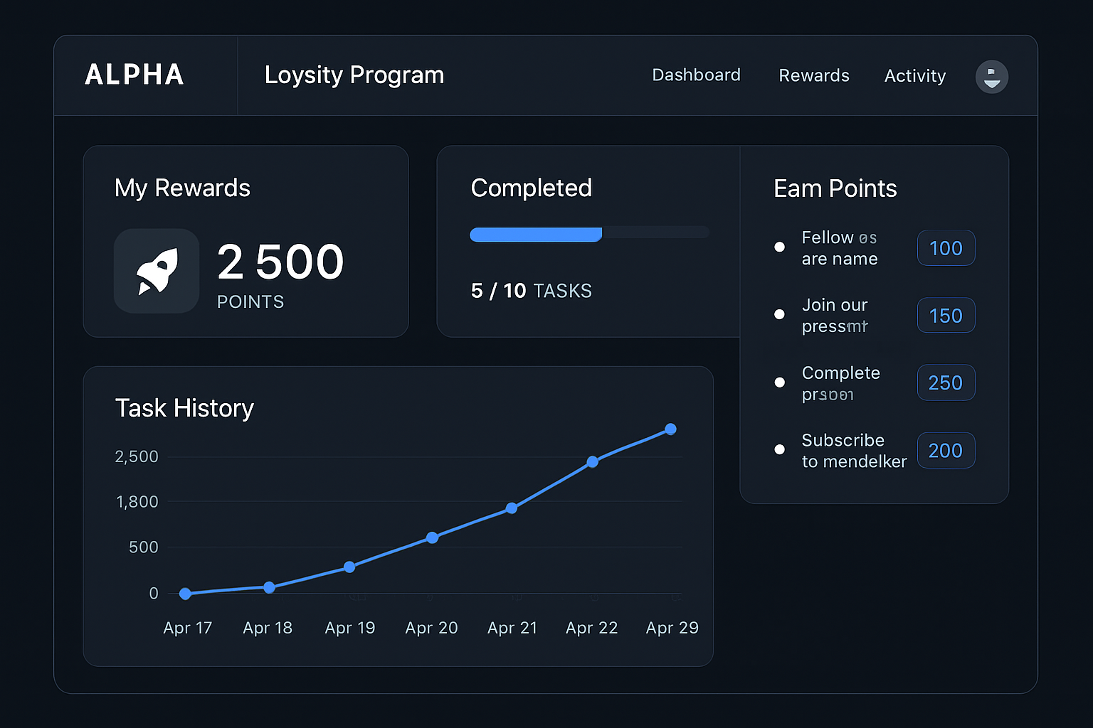 Alpha Web3 loyalty program dashboard screenshot