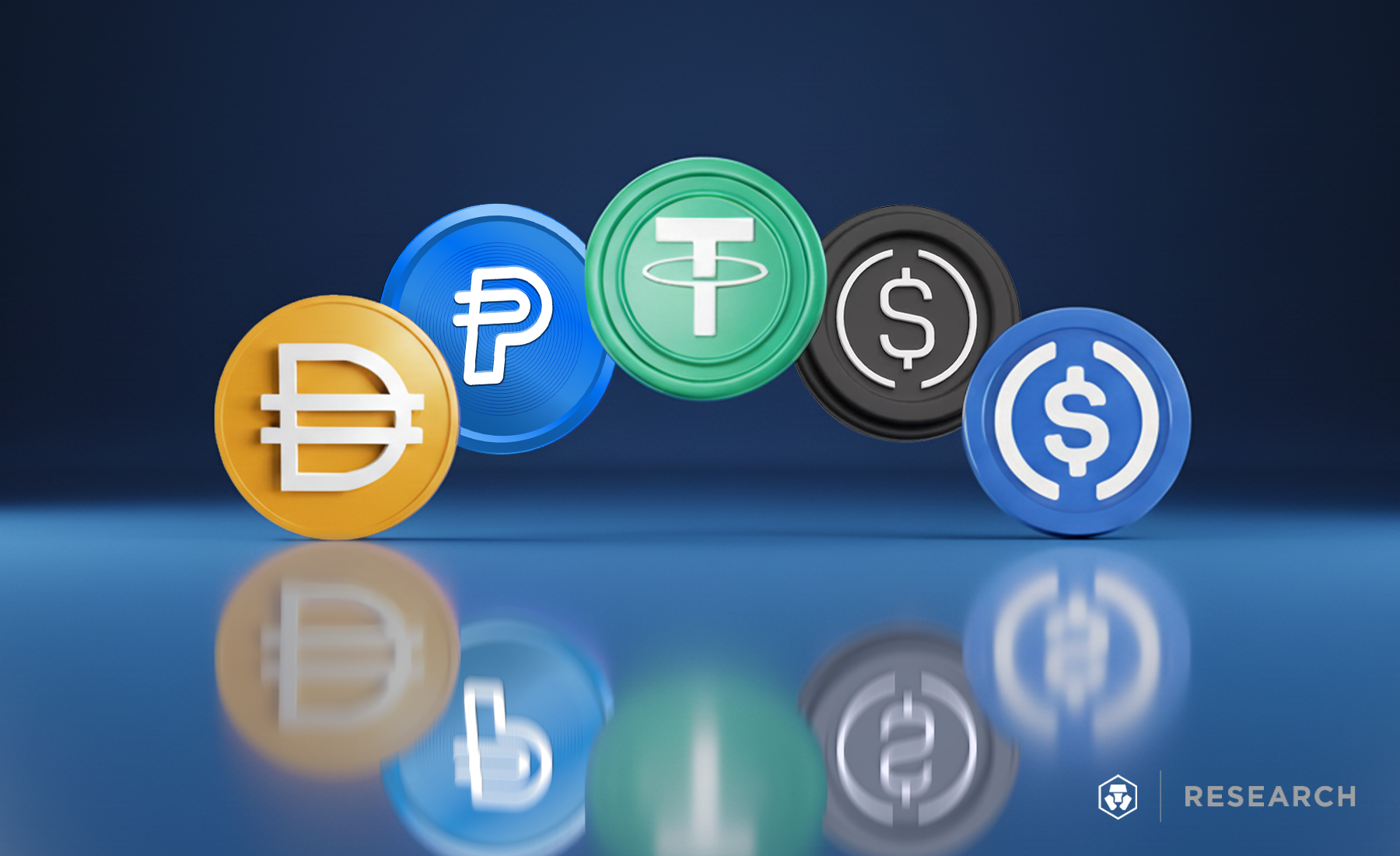 institutional stablecoin treasury management