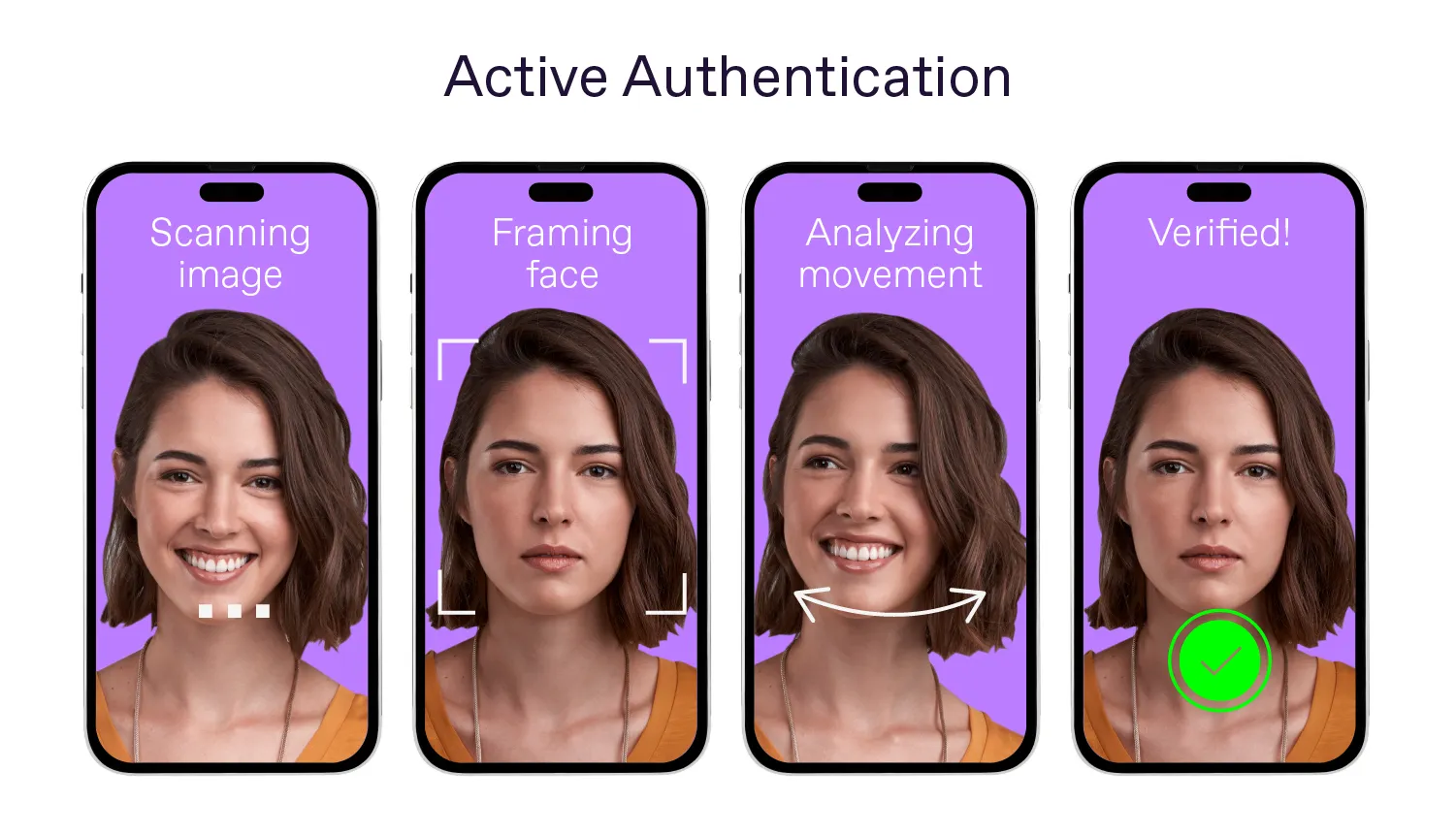 0xKYC liveness verification