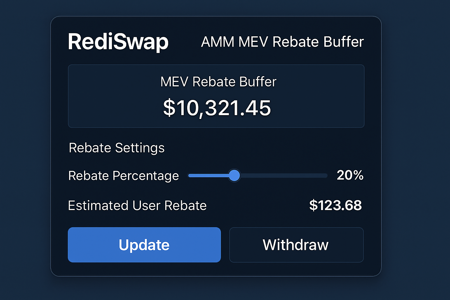 RediSwap AMM MEV rebate buffer interface